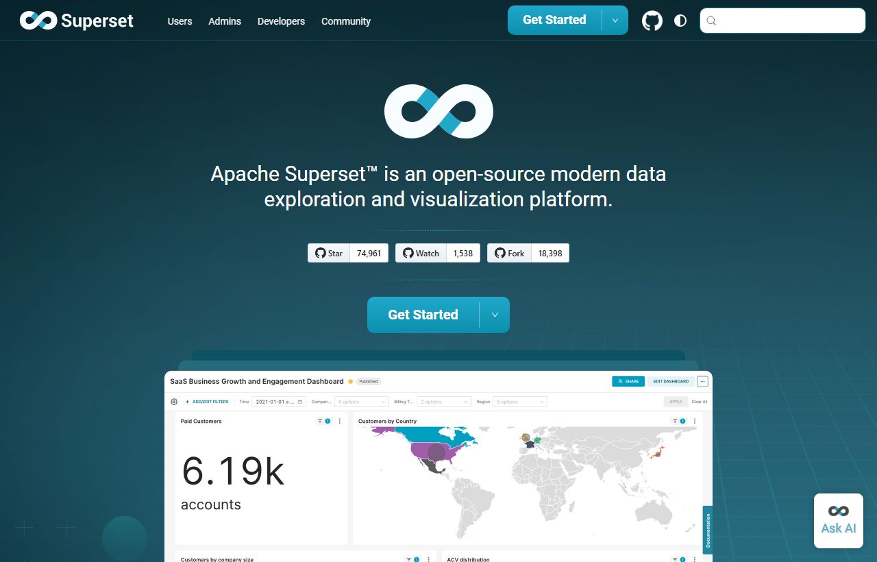 Apache Superset website