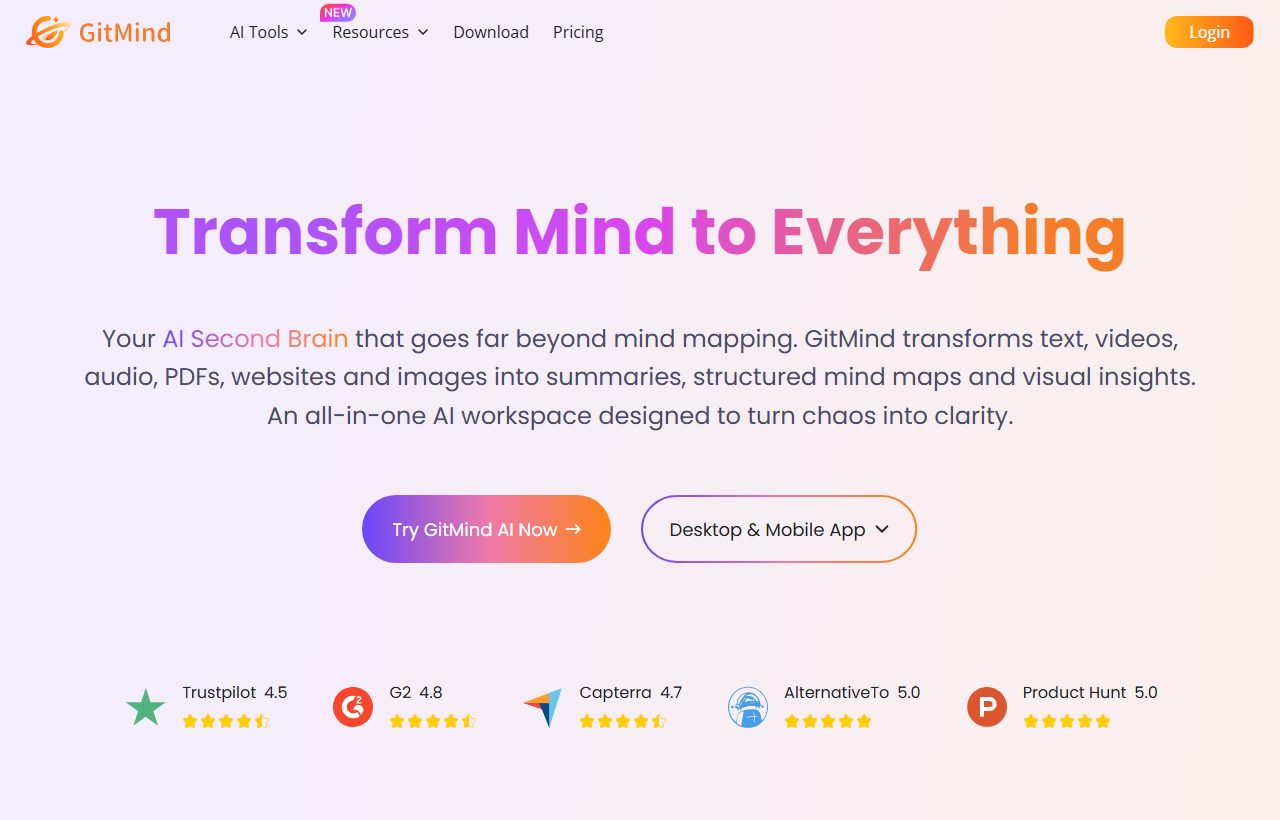 GitMind website