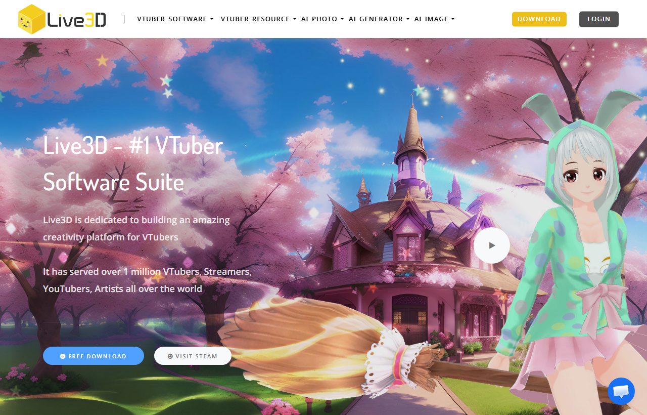 Live3D Face Swap website