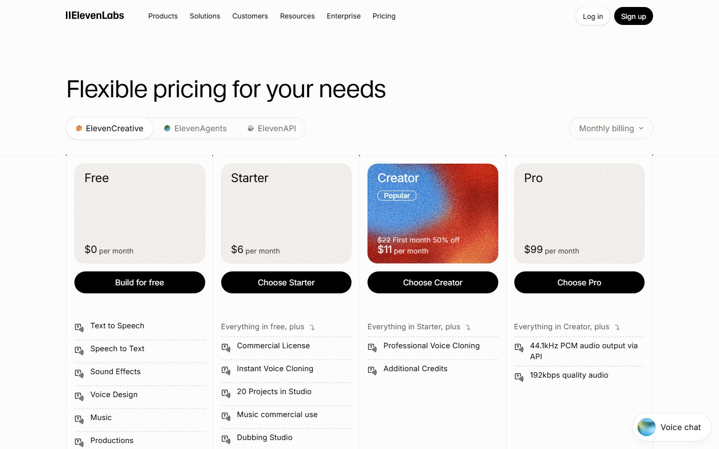 ElevenLabs: ElevenLabs pricing plans