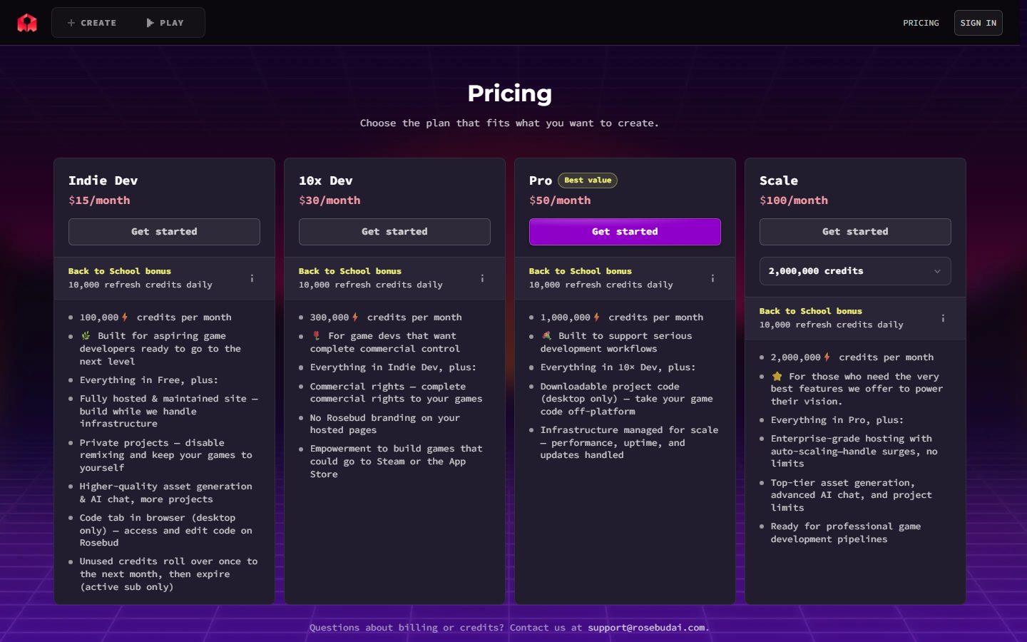 Rosebud AI: Rosebud AI pricing plans