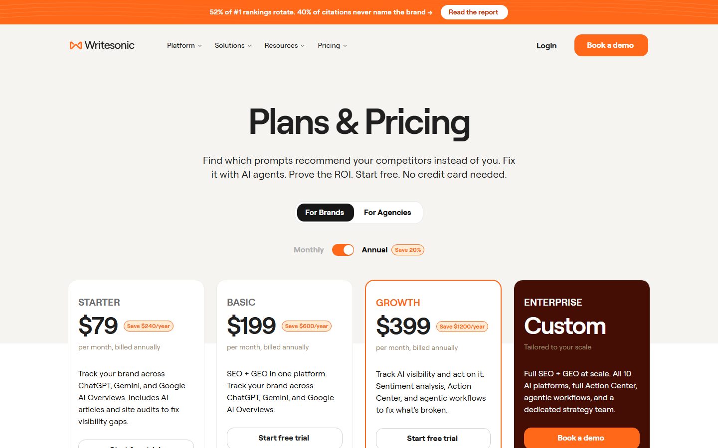 Writesonic: Writesonic pricing plans
